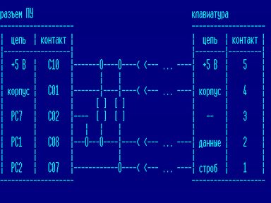 Скриншот: Подключение клавиатуры IBM